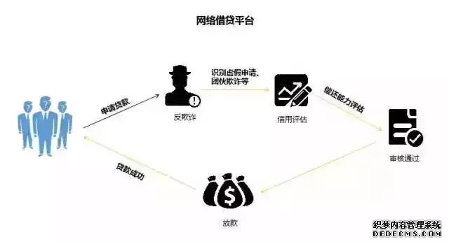 91天媒传媒mv在线观看