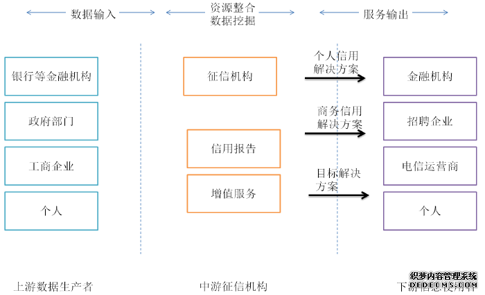 91天媒传媒mv在线观看
